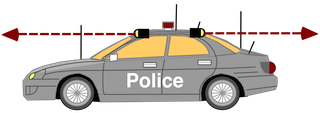 Police Patrol Car.